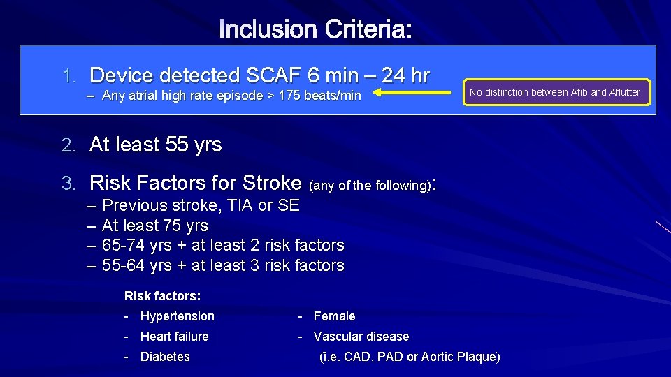 Inclusion Criteria: 1. Device detected SCAF 6 min – 24 hr – Any atrial
