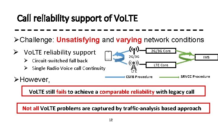 Call reliability support of Vo. LTE ØChallenge: Unsatisfying and varying network conditions Ø Vo.