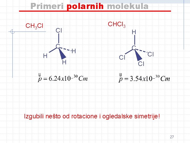 Primeri polarnih molekula CH 3 Cl CHCl 3 Cl C H H C Cl