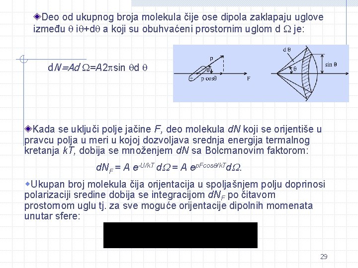 Deo od ukupnog broja molekula čije ose dipola zaklapaju uglove između i +d a