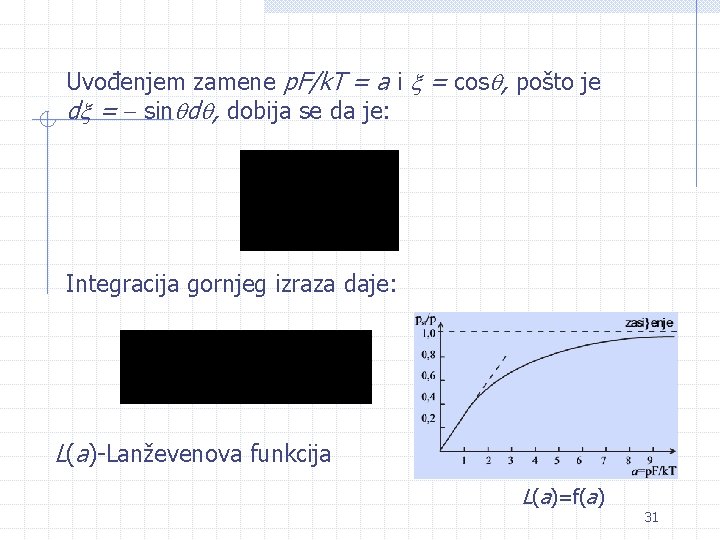 Uvođenjem zamene p. F/k. T = a i = cos , pošto je d