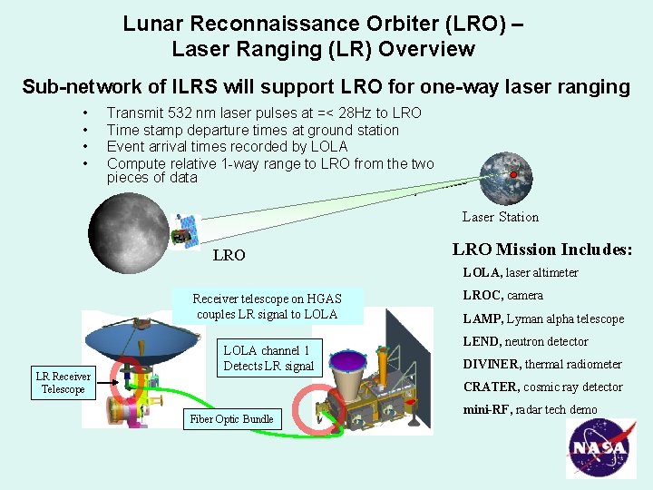 Lunar Reconnaissance Orbiter (LRO) – Laser Ranging (LR) Overview Sub-network of ILRS will support