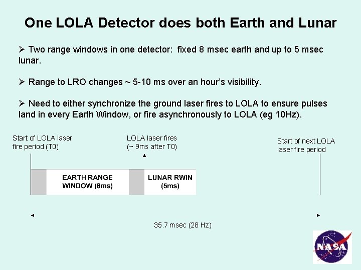 One LOLA Detector does both Earth and Lunar Two range windows in one detector: