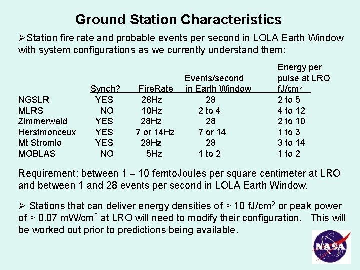 Ground Station Characteristics Station fire rate and probable events per second in LOLA Earth