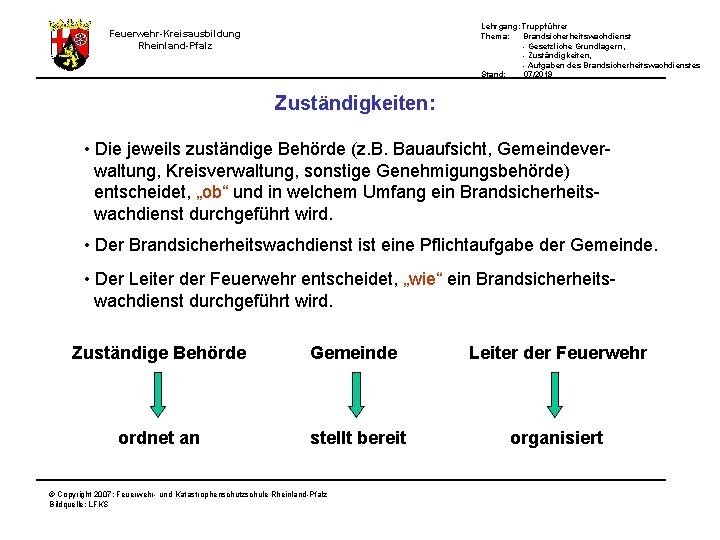 Lehrgang: Truppführer Thema: Brandsicherheitswachdienst - Gesetzliche Grundlagern, - Zuständigkeiten, - Aufgaben des Brandsicherheitswachdienstes Stand: