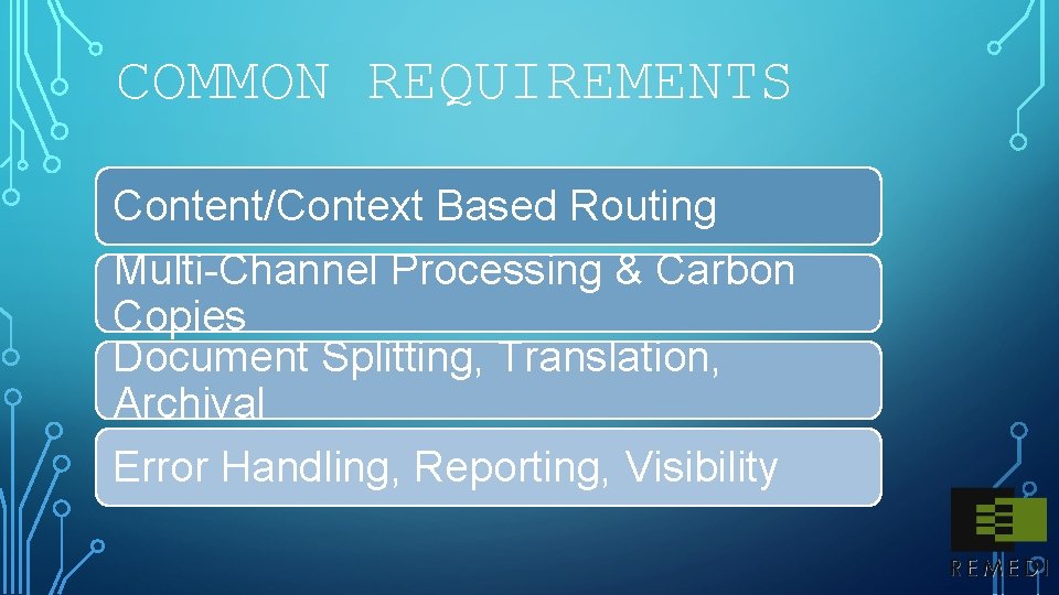 COMMON REQUIREMENTS Content/Context Based Routing Multi-Channel Processing & Carbon Copies Document Splitting, Translation, Archival
