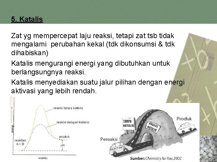 5. Katalis Zat yg mempercepat laju reaksi, tetapi zat tsb tidak mengalami perubahan kekal