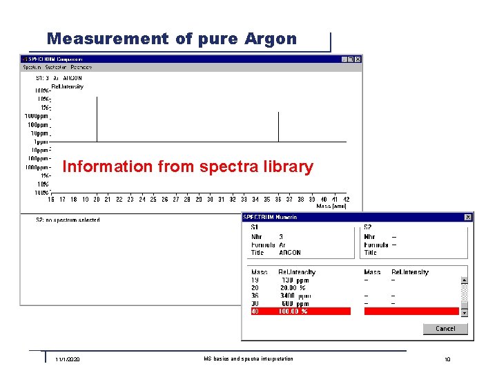 Measurement of pure Argon Information from spectra library 11/1/2020 MS basics and spectra interpretation