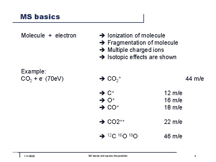 MS basics Molecule + electron Example: CO 2 + e- (70 e. V) 11/1/2020