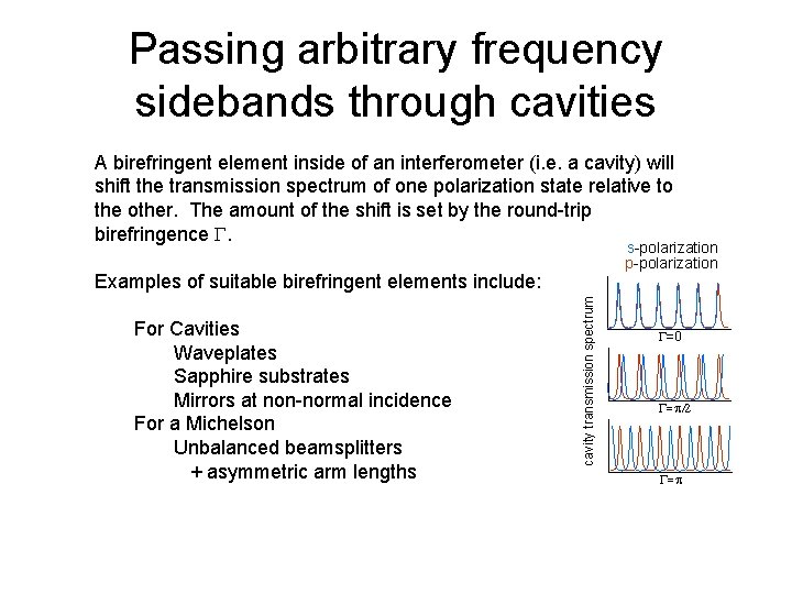 Passing arbitrary frequency sidebands through cavities A birefringent element inside of an interferometer (i.