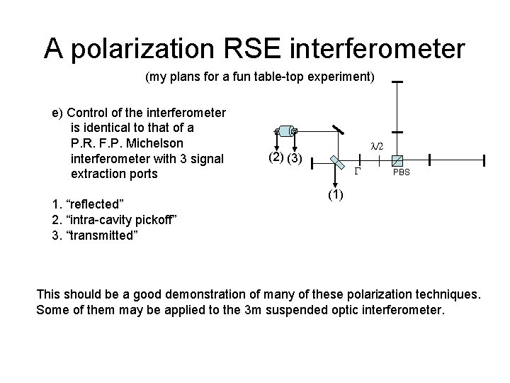 A polarization RSE interferometer (my plans for a fun table-top experiment) e) Control of