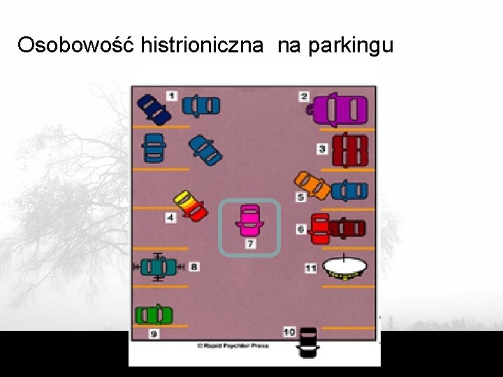 Osobowość histrioniczna na parkingu 