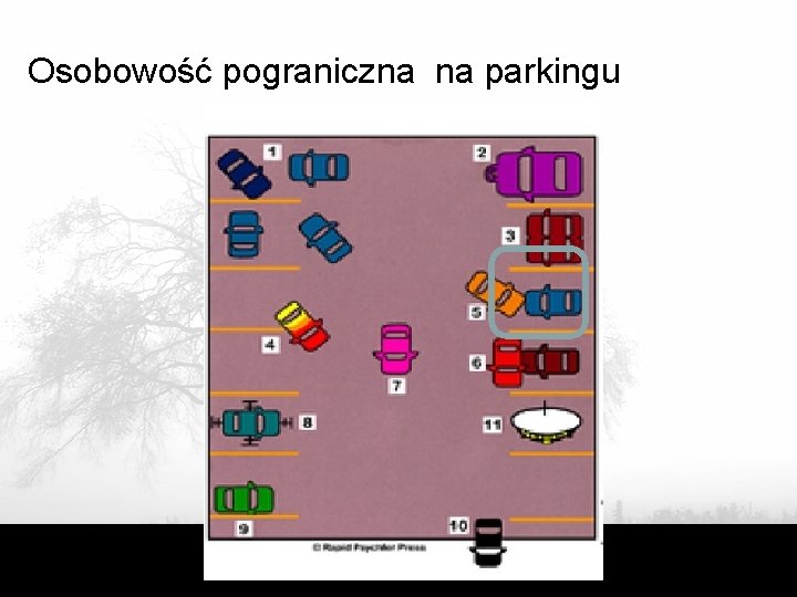 Osobowość pograniczna na parkingu 