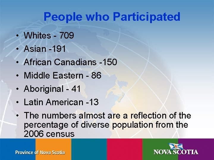 People who Participated • • Whites - 709 Asian -191 African Canadians -150 Middle