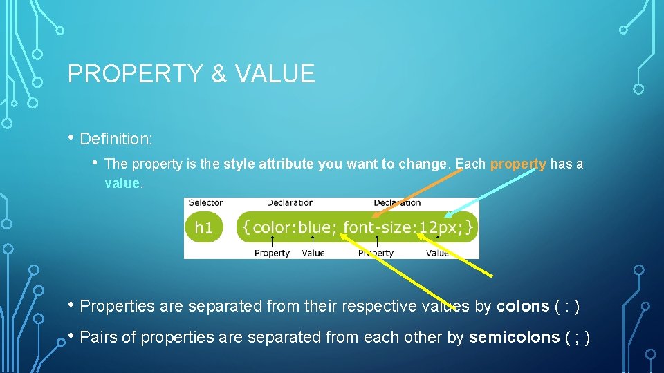 PROPERTY & VALUE • Definition: • The property is the style attribute you want