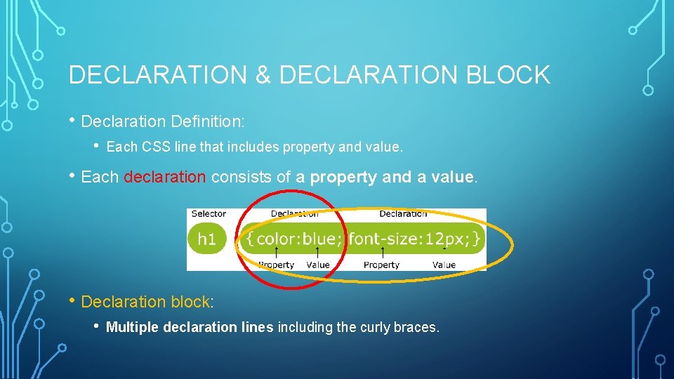 DECLARATION & DECLARATION BLOCK • Declaration Definition: • Each CSS line that includes property