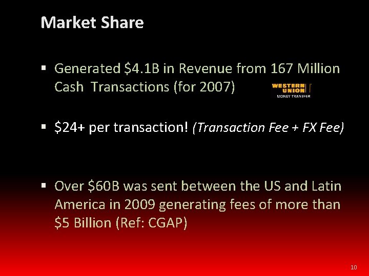 Market Share Generated $4. 1 B in Revenue from 167 Million Cash Transactions (for