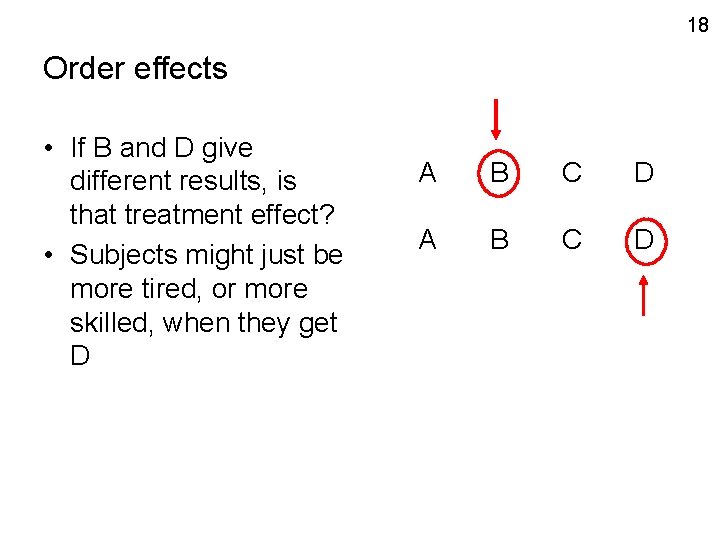 18 Order effects • If B and D give different results, is that treatment