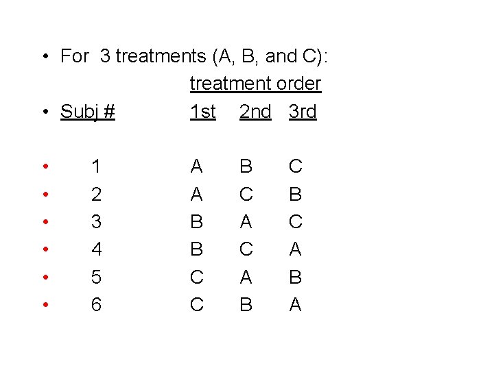  • For 3 treatments (A, B, and C): treatment order • Subj #