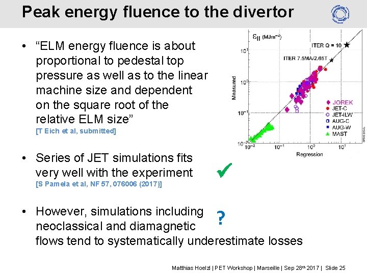 Peak energy fluence to the divertor • “ELM energy fluence is about proportional to