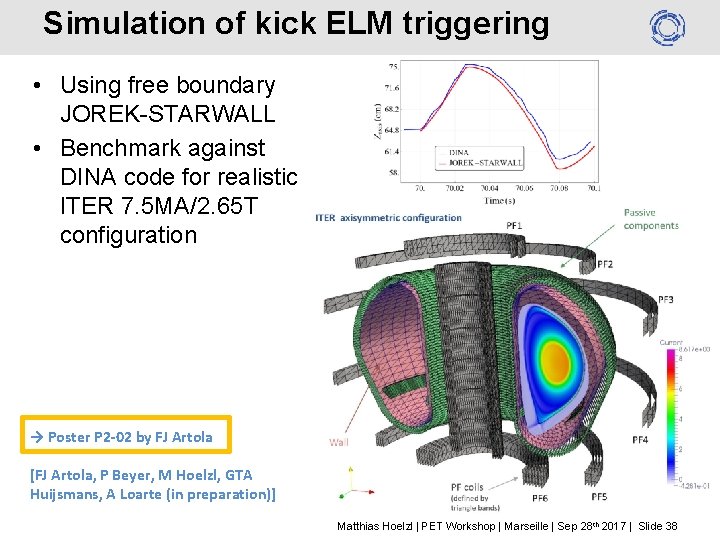 Simulation of kick ELM triggering • Using free boundary JOREK-STARWALL • Benchmark against DINA