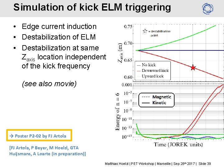 Simulation of kick ELM triggering • Edge current induction • Destabilization of ELM •