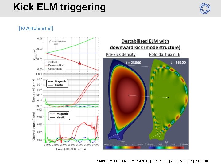 Kick ELM triggering [FJ Artola et al] Matthias Hoelzl et al | PET Workshop