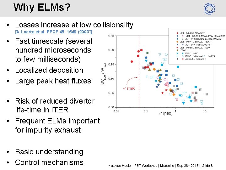 Why ELMs? • Losses increase at low collisionality [A Loarte et al, PPCF 45,