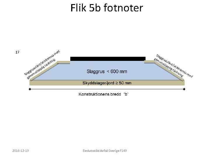 Flik 5 b fotnoter 2016 -12 -19 Beslutsstöd Avfall Sverige F 149 