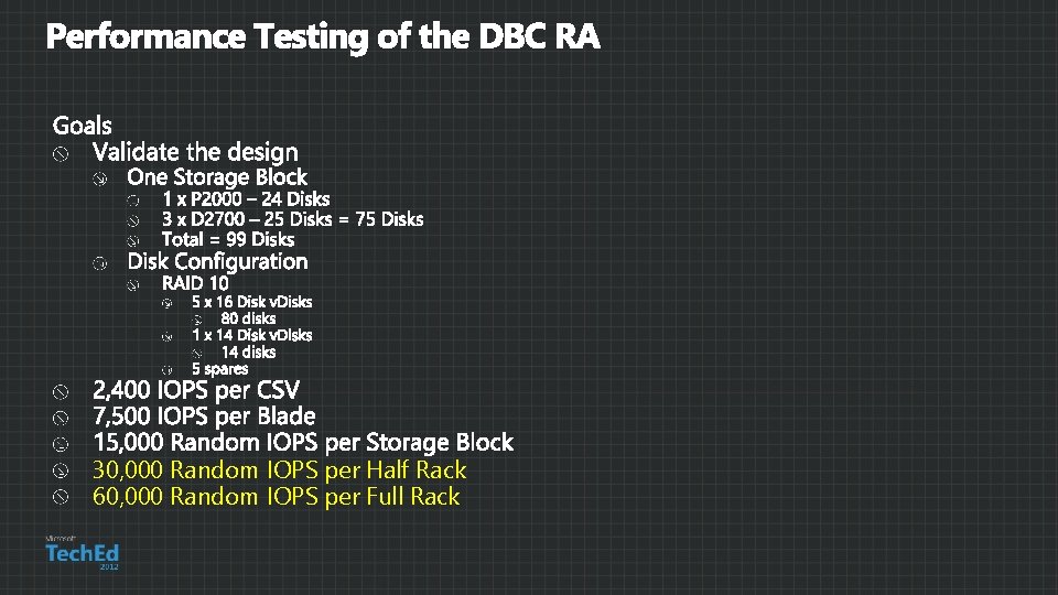 30, 000 Random IOPS per Half Rack 60, 000 Random IOPS per Full Rack