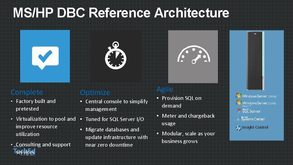 MS/HP DBC Reference Architecture Complete • Factory built and pretested Optimize • Central console