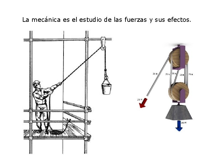 La mecánica es el estudio de las fuerzas y sus efectos. 