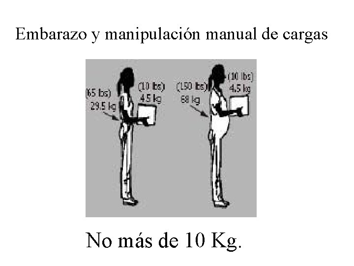 Embarazo y manipulación manual de cargas No más de 10 Kg. 