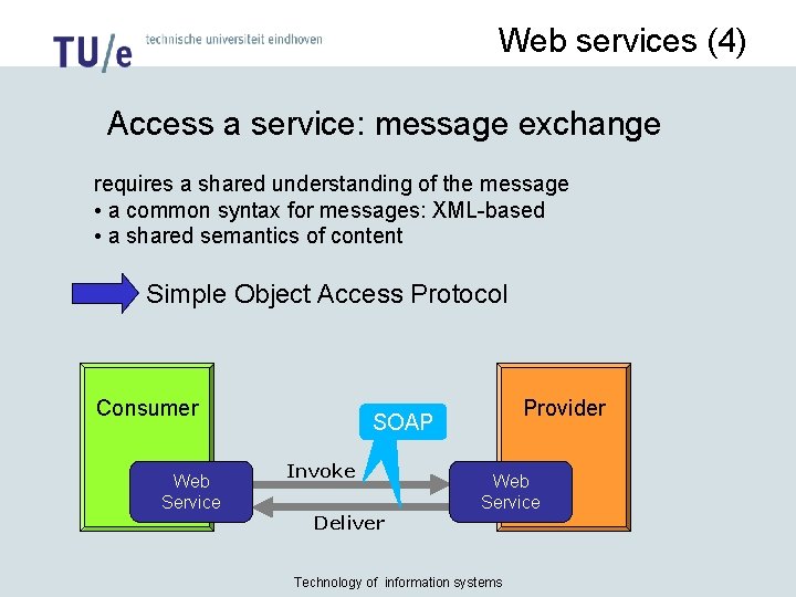 Web services (4) Access a service: message exchange requires a shared understanding of the