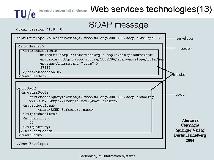 Web services technologies(13) <? xml version='1. 0' ? > SOAP message <env: Envelope xmlns: