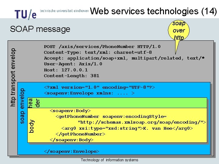 Web services technologies (14) soap over http POST /axis/services/Phone. Number HTTP/1. 0 Content-Type: text/xml: