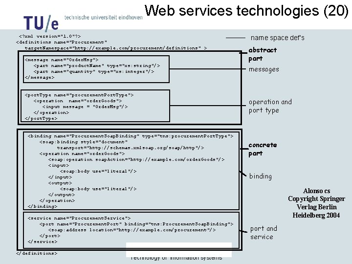 Web services technologies (20) <? xml version="1. 0"? > <definitions name="Procurement" target. Namespace="http: //example.