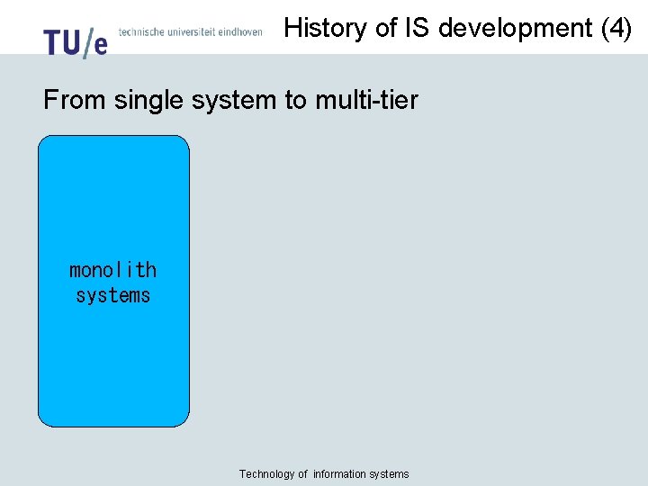 History of IS development (4) From single system to multi-tier monolith systems Technology of