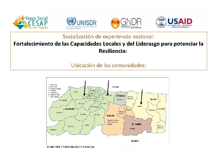 Socialización de experiencia nacional: Fortalecimiento de las Capacidades Locales y del Liderazgo para potenciar