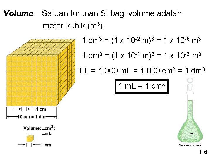 Volume – Satuan turunan SI bagi volume adalah meter kubik (m 3). 1 cm