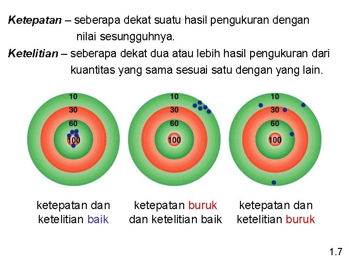 Ketepatan – seberapa dekat suatu hasil pengukuran dengan nilai sesungguhnya. Ketelitian – seberapa dekat