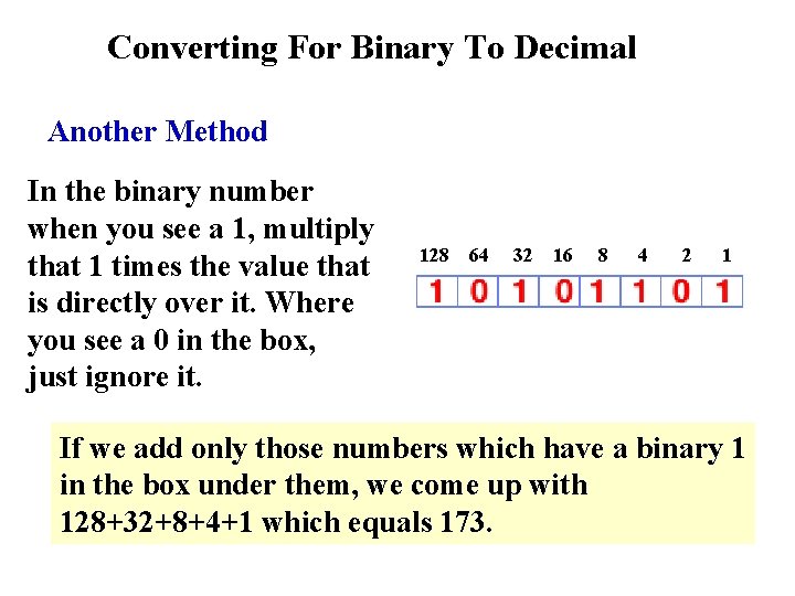 Converting For Binary To Decimal Another Method In the binary number when you see