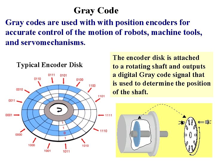 Gray Code Gray codes are used with position encoders for accurate control of the