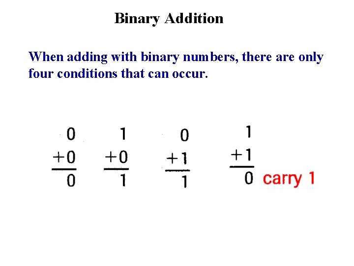 Binary Addition When adding with binary numbers, there are only four conditions that can