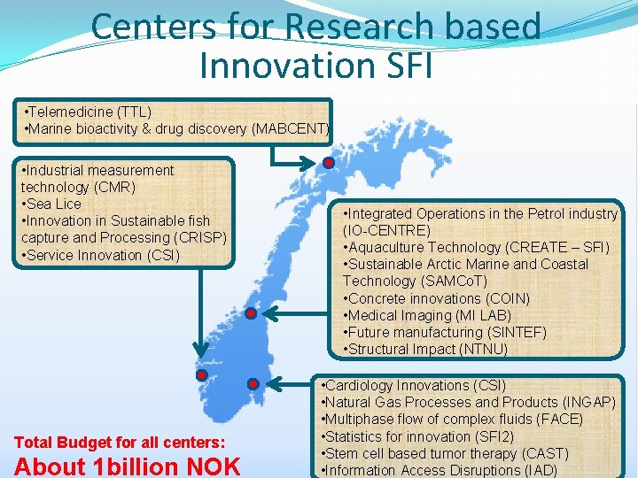 Centers for Research based Innovation SFI • Telemedicine (TTL) • Marine bioactivity & drug