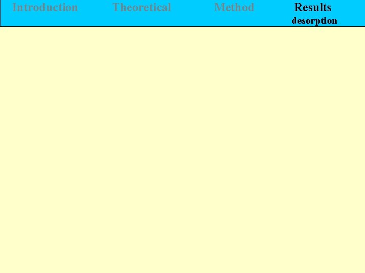 Introduction Theoretical Method Results desorption 