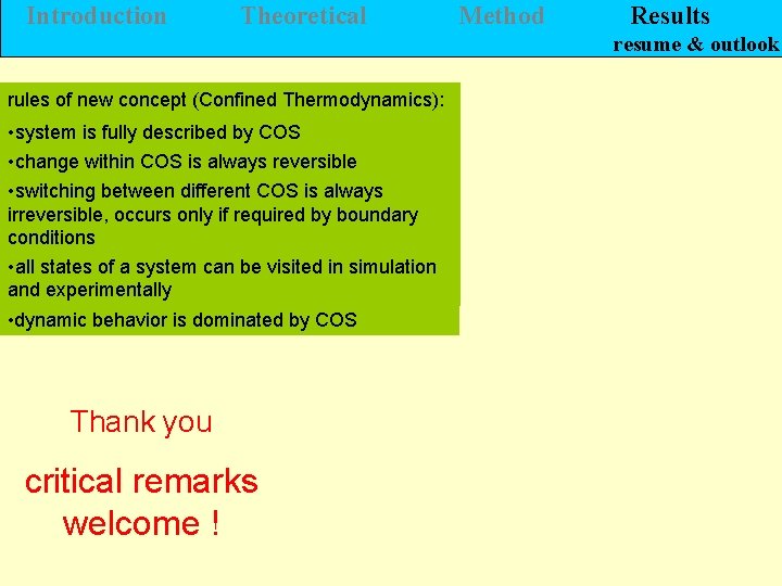 Introduction Theoretical Method Results resume & outlook rules of new concept (Confined Thermodynamics): •