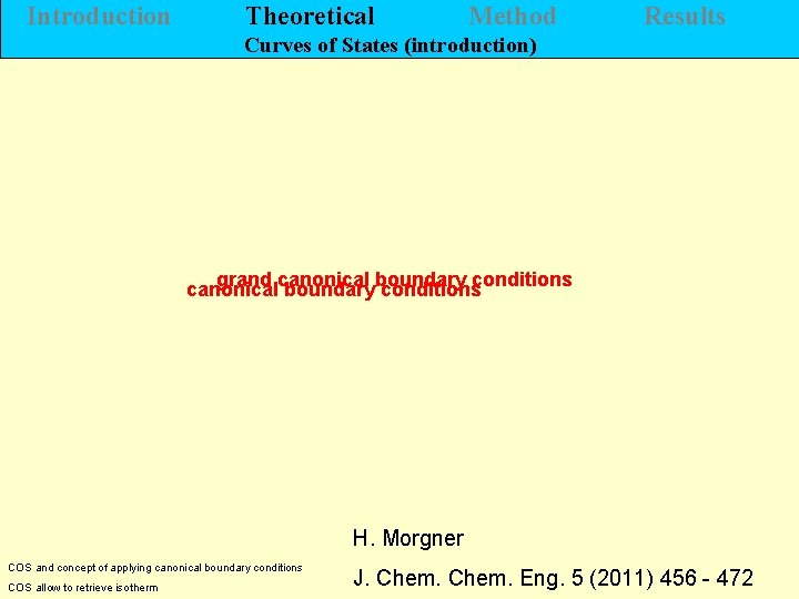 Introduction Theoretical Method Results Curves of States (introduction) grand canonical conditions canonical boundary conditions