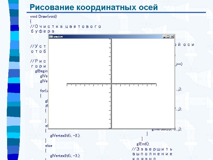 Рисование координатных осей void Draw(void) { //Очистка цветового буфера gl. Clear. Color(1. 0, 1.