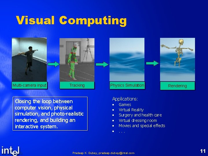 Visual Computing Multi-camera input Tracking Closing the loop between computer vision, physical simulation, and